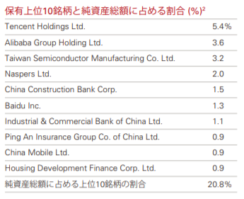 f:id:tapazou:20181029075940p:plain f:id:tapazou:20181029075940p:plain