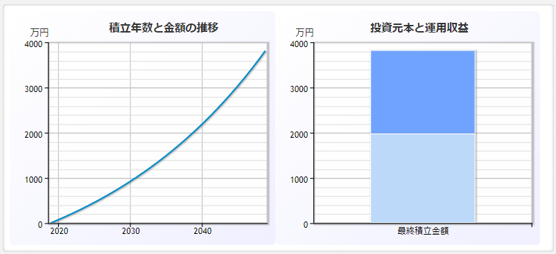 f:id:tapazou:20181127222323p:plain