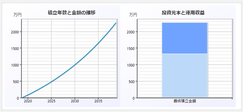 f:id:tapazou:20181127222650p:plain