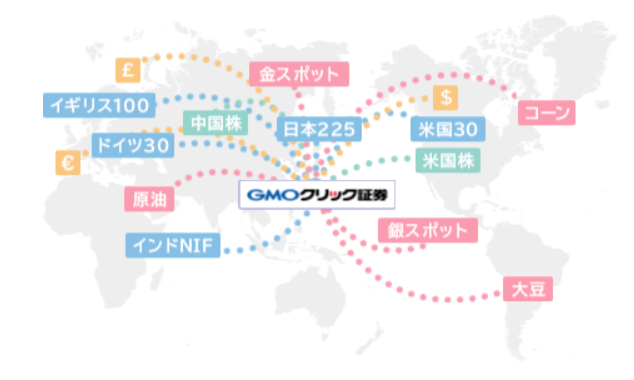 CFDの取り扱い銘柄は世界に広がる