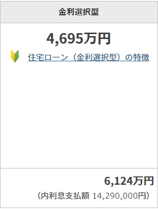 年収５００万円の変動金利での住宅ローン返済上限額