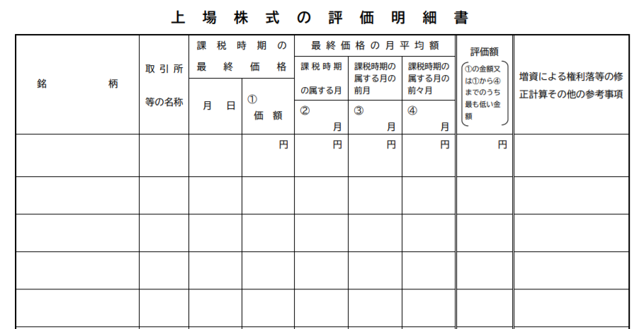 株式を相続した時に使う、評価明細書