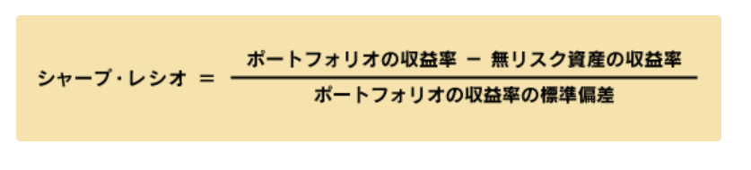 リスクリターンとシャープレシオ