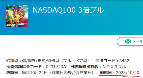 Nasdaq100、3倍ブルは償還日が示されている