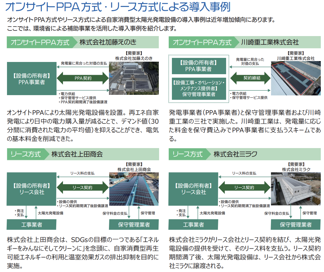 自家消費型太陽光発電所にはメリットが多い