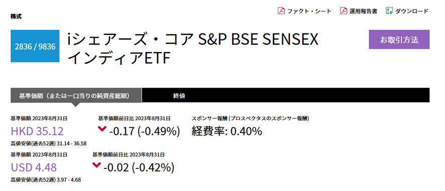 iシェアーズ・コア S&P BSE SENSEX インディアETF