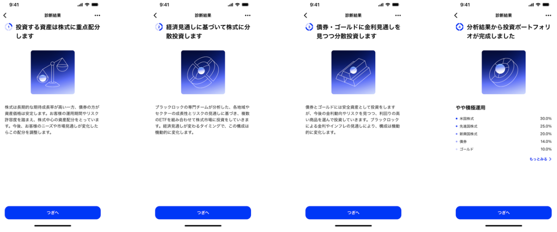 ポートフォリオは保守型から積極型まで５パターン