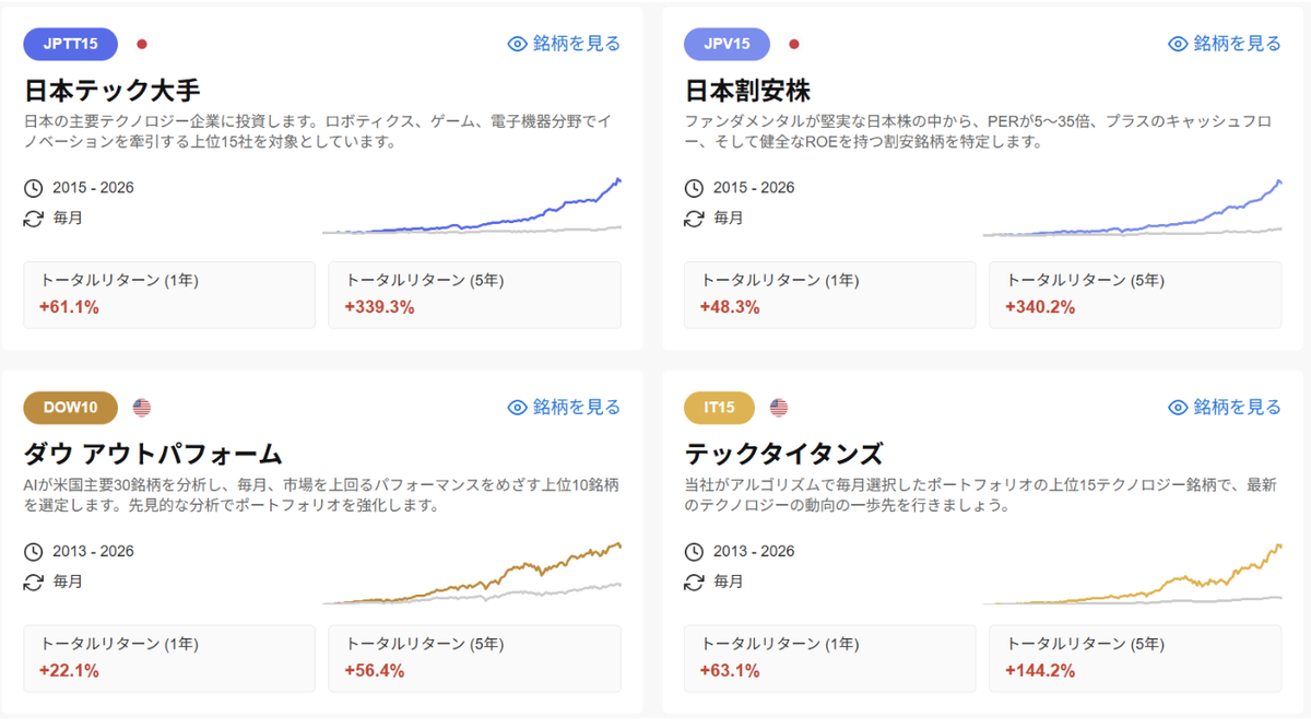 投資のヒント-米国株