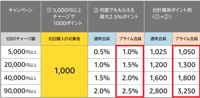 f:id:tapetiger777:20181010233906p:plain f:id:tapetiger777:20181010233906p:plain