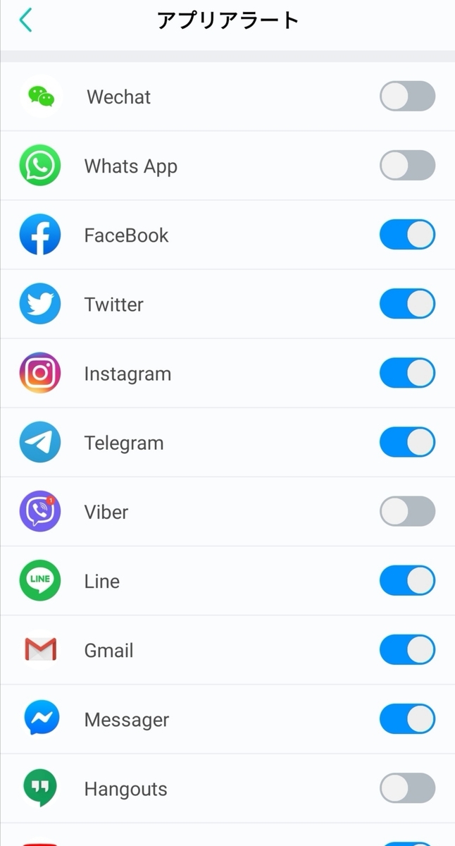 f:id:tapi-smartwatch:20211204004731j:plain