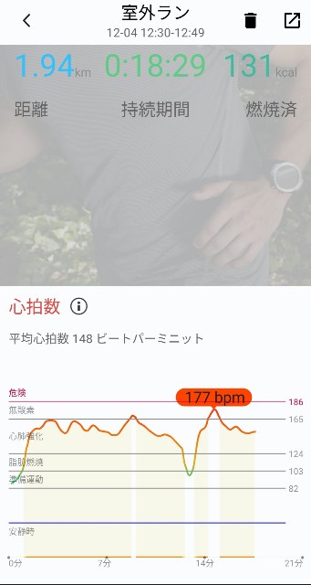 f:id:tapi-smartwatch:20211205121600j:plain