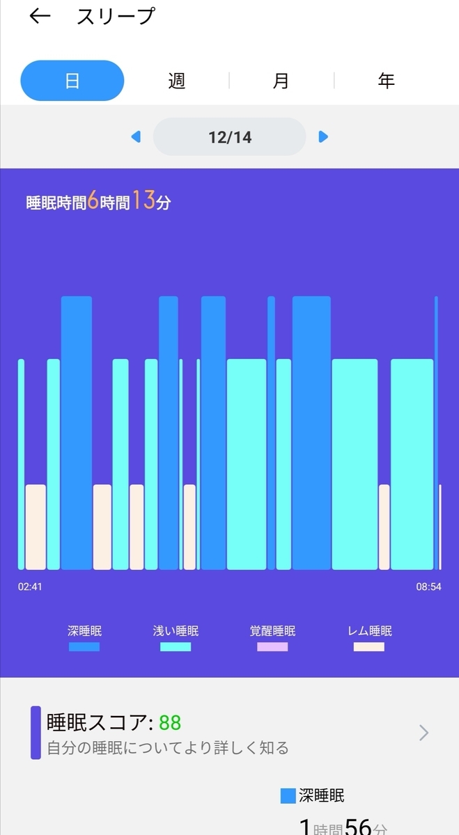 f:id:tapi-smartwatch:20211219022112j:plain