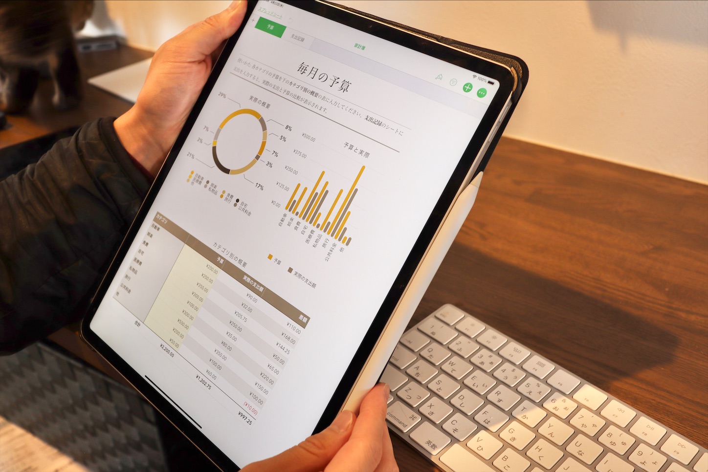 f:id:tapiokasan1090:20200509150108j:image f:id:tapiokasan1090:20200509150108j:image