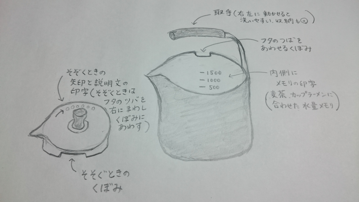 f:id:tapiseven:20190713042134j:plain