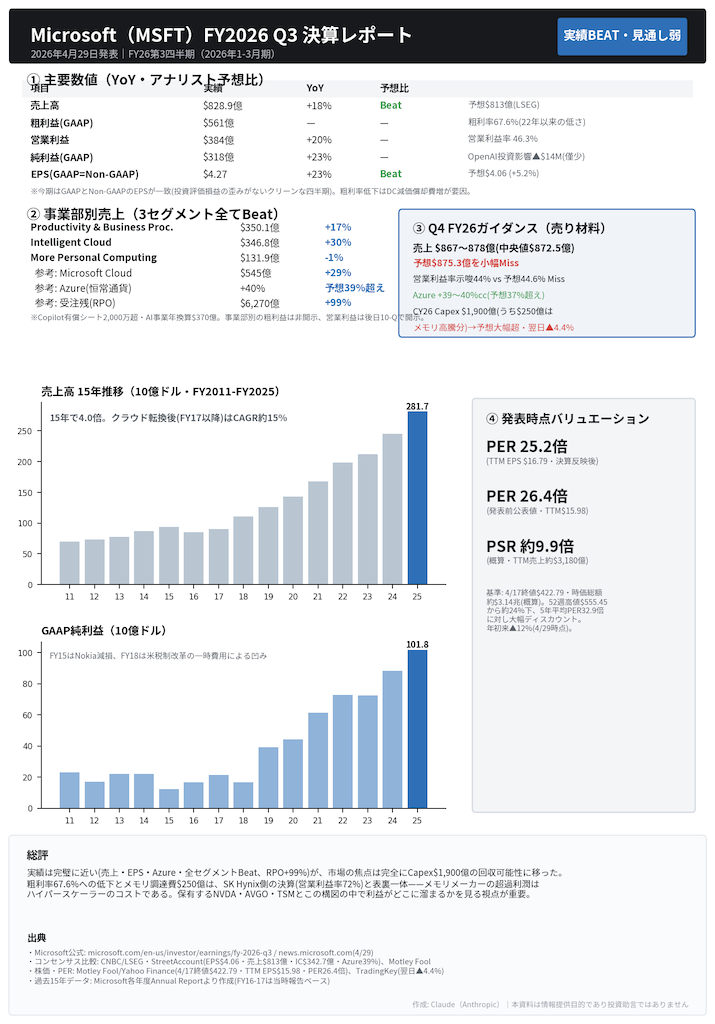f:id:tapt_Twitter:20260714094643p:image f:id:tapt_Twitter:20260714094643p:image