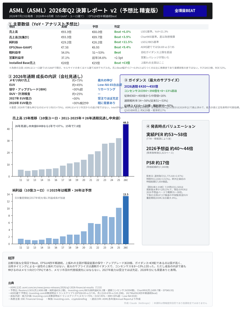 f:id:tapt_Twitter:20260730002818p:image f:id:tapt_Twitter:20260730002818p:image