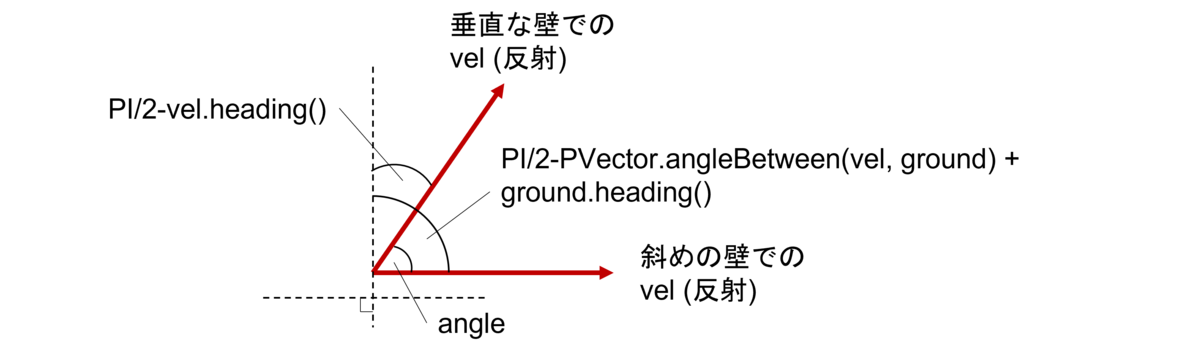 f:id:taq2777:20220205144432p:plain