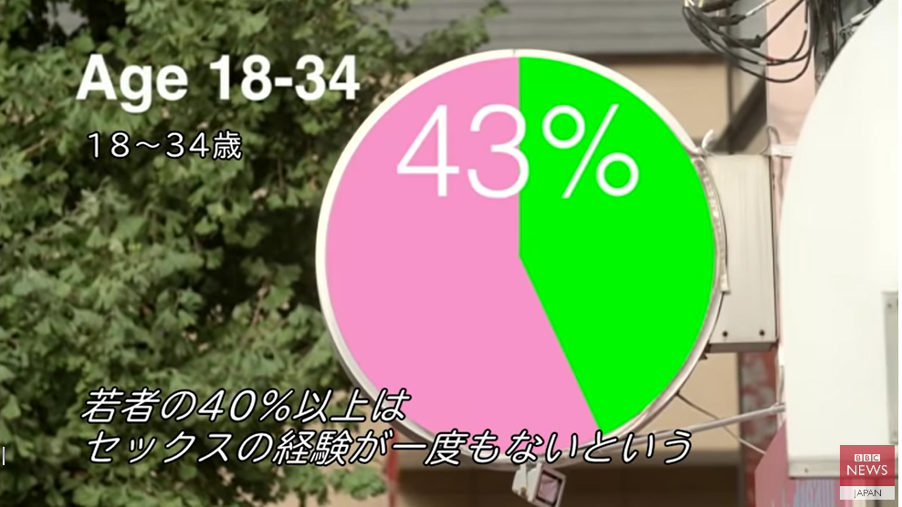 f:id:tarafuku10working:20200227225651p:plain