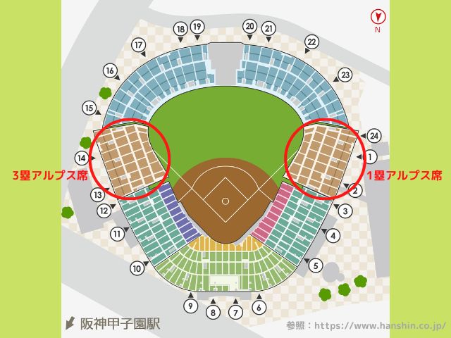 阪神甲子園球場3塁アルプスの最上段で快適だった座席はココ - ウチの