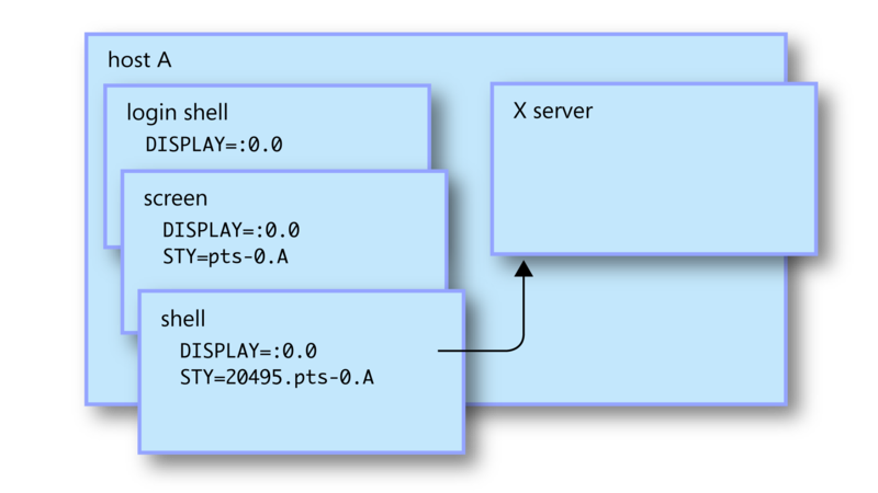 f:id:tarao:20101025044233p:image f:id:tarao:20101025044233p:image