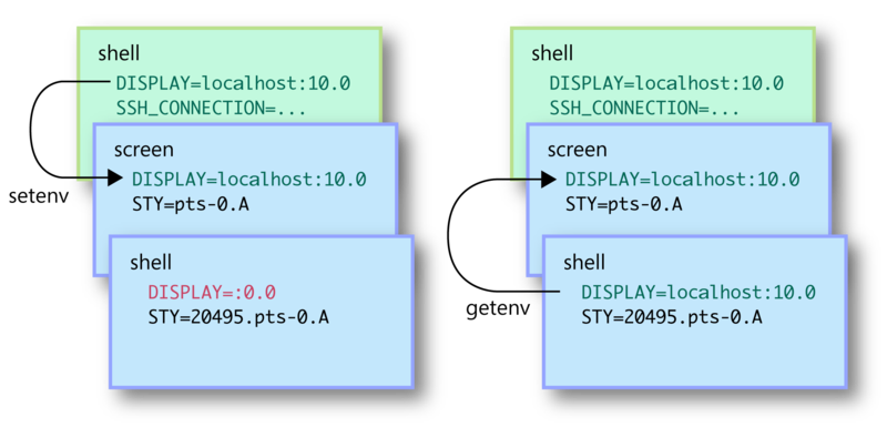 f:id:tarao:20101025044930p:image f:id:tarao:20101025044930p:image