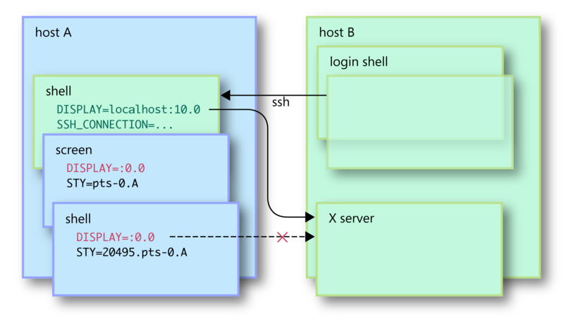 f:id:tarao:20101025050853p:image f:id:tarao:20101025050853p:image