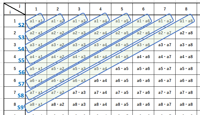 f:id:tarattata1:20200213121747p:plain f:id:tarattata1:20200213121747p:plain