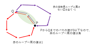 f:id:tarattata1:20210320165807p:plain