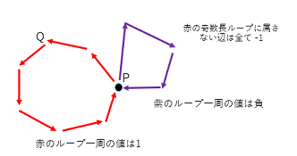 f:id:tarattata1:20210320165822p:plain