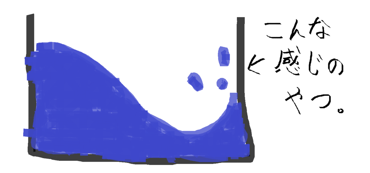 f:id:tardigrade:20210108233540p:plain