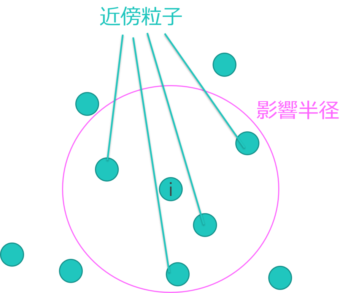 f:id:tardigrade:20210111033230p:plain