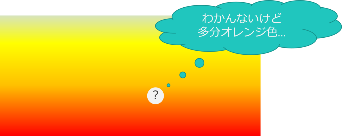 f:id:tardigrade:20210111150011p:plain