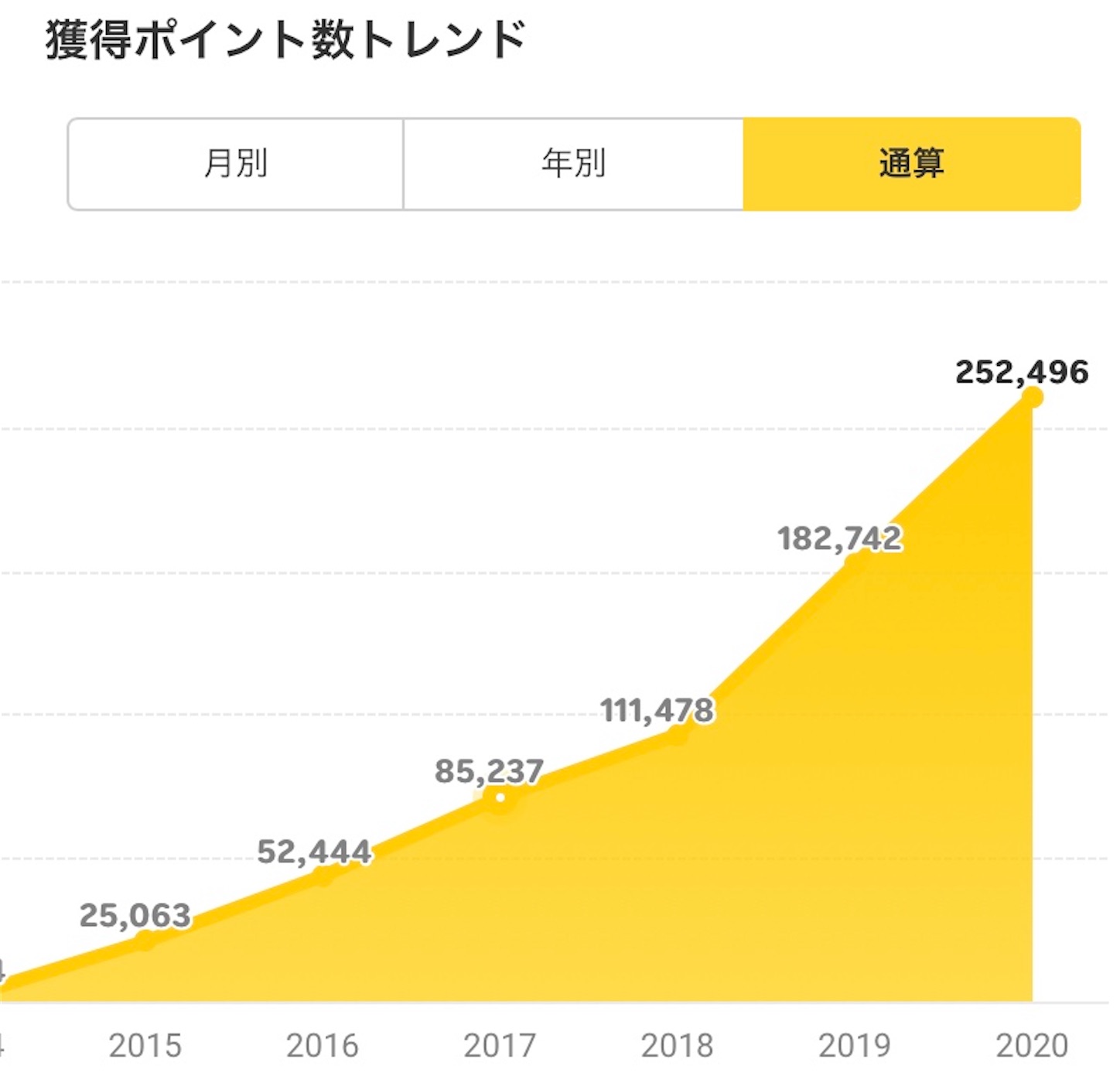 f:id:taremerakuda:20201006163557j:image