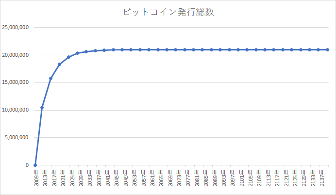 f:id:tarenagashi_info:20210808232522p:plain:h300
