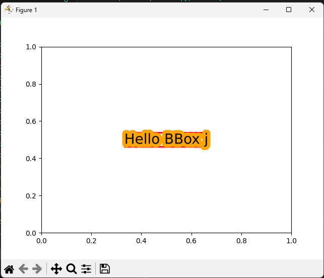 Matplotlib Text 要素の BBox 範囲 - たれぱんのびぼーろく