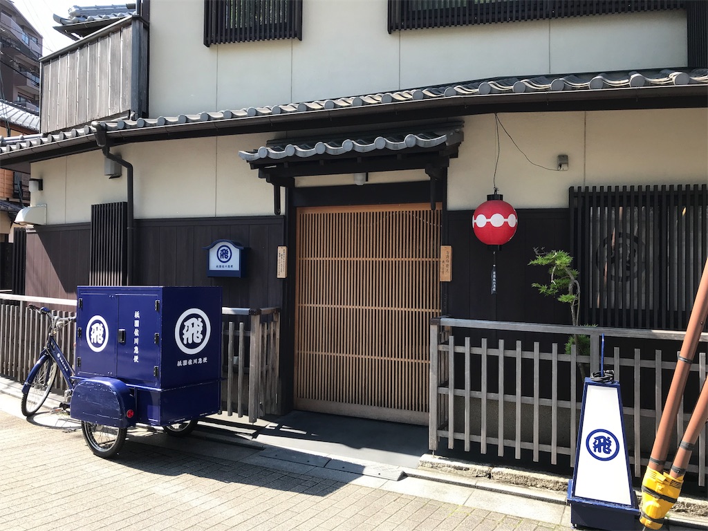f:id:tarepandax:20190616202248j:image f:id:tarepandax:20190616202248j:image
