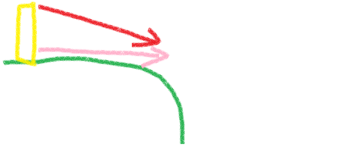 f:id:targetkeiba:20190314140158p:plain f:id:targetkeiba:20190314140158p:plain