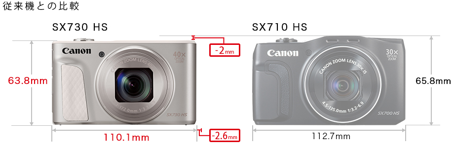 お出かけ用コンデジにSX730 HSを購入しました - 他力と自力と