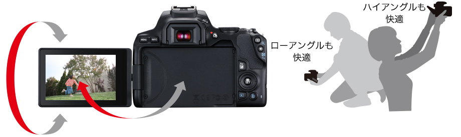 EOS Kiss X10、家族写真に使いやすいカメラだと思います！ - 他力と自力と