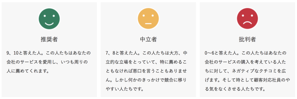 f:id:tarisaa:20180211133354p:plain f:id:tarisaa:20180211133354p:plain
