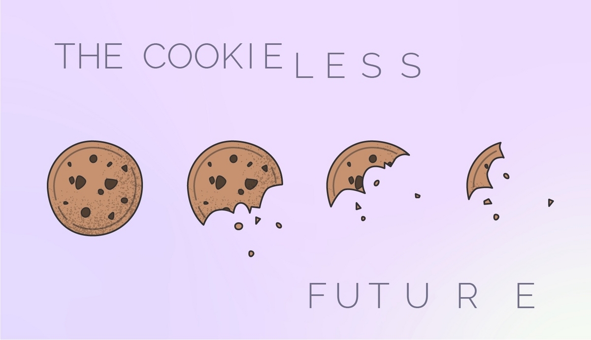 cokkie less