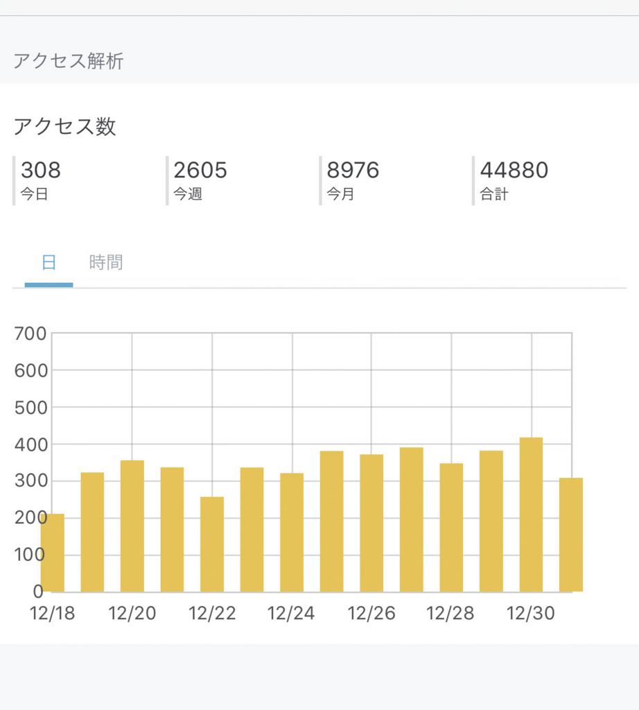 f:id:taro-x:20171231220311j:plain