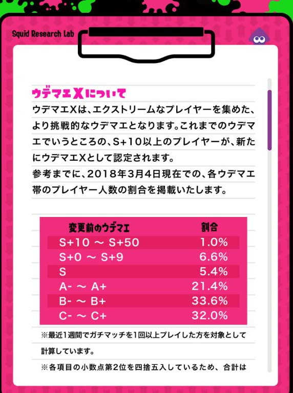 f:id:taro-x:20180524230852j:plain