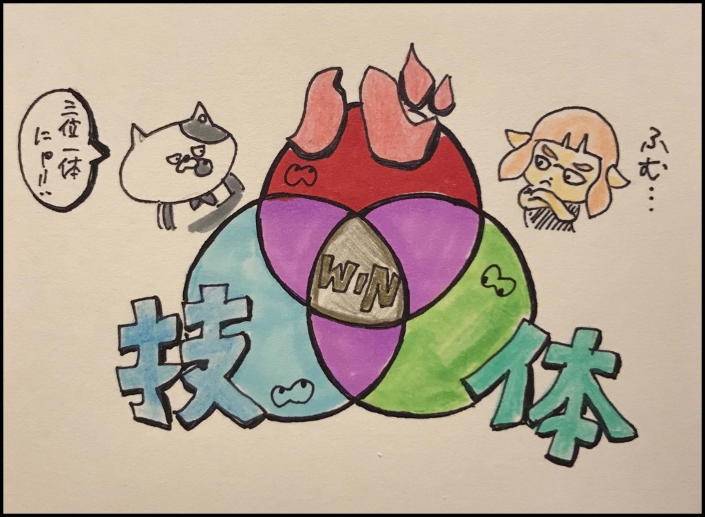 f:id:taro-x:20180524233305j:plain