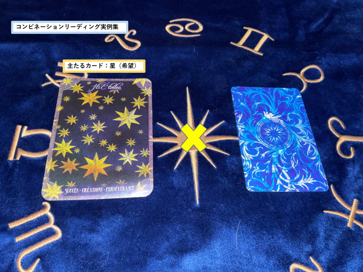 徹底解説：ルノルマンのコンビネーションの意味と読み方【16星✨編
