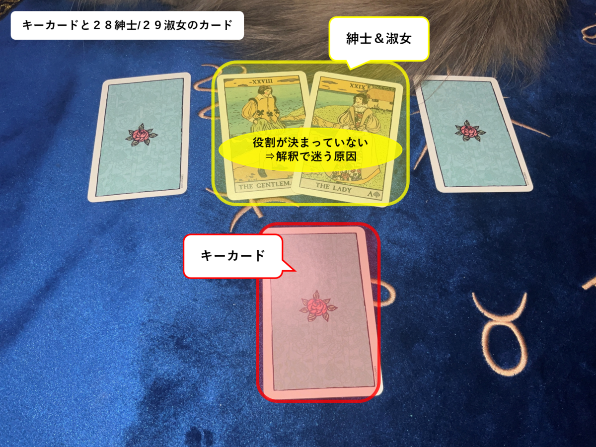 りゅか★ルノルマン 読者の悩みをズバり解決❣️】『ルノルマン占い講座』「28紳士