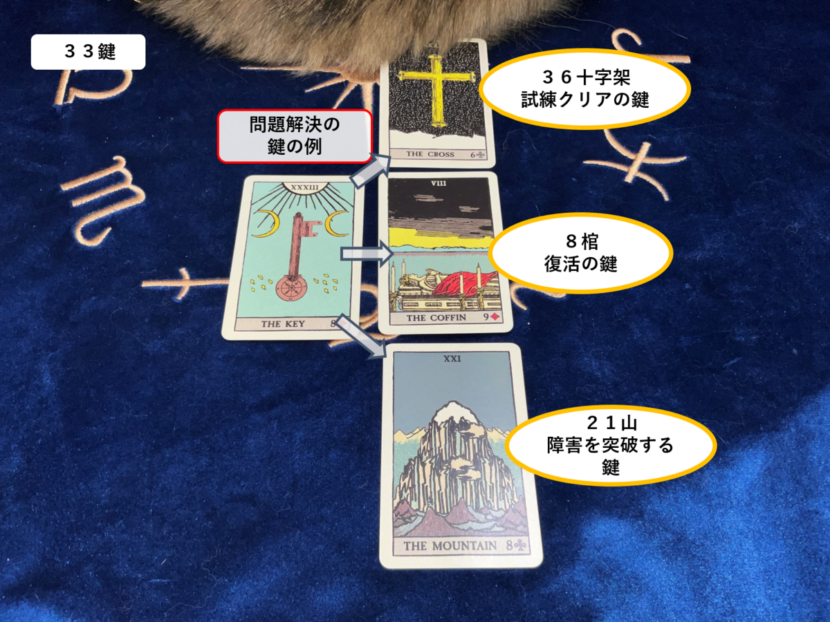 key★タロットカード 71XD0yEM-IL._UF350,350_QL50_.jpg