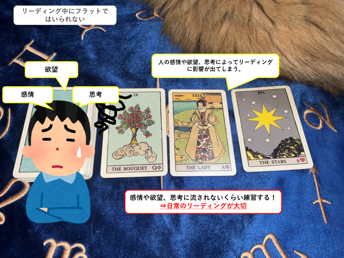 ルノルマン占いが当たらなくて困っている方は必見❣️リーディングの 
