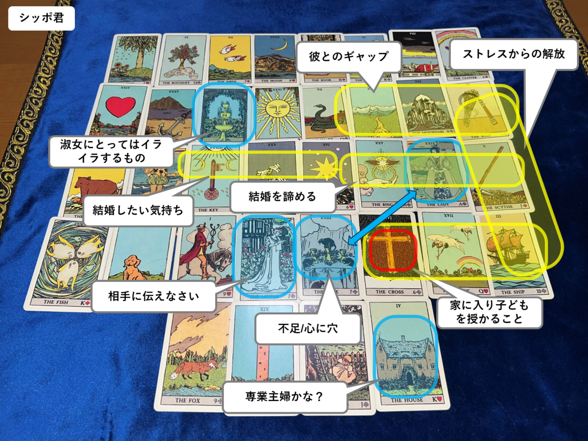 運命には法則がある、幸福にはルールがある 運命には法則がある、幸福にはル-ルがある | リューディガー