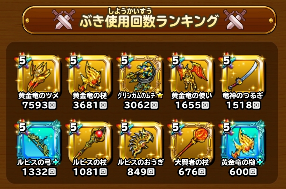 星ドラ 星ドラはじめて二周年 コタのドラゴンクエスト ブログ 星ドラ 星ドラはじめて二周年 コタのドラゴンクエスト ブログ